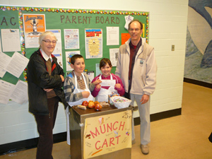 Munch Cart