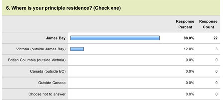 survey6