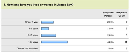 survey8